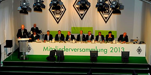 �������� ������������ ����������������� ��������