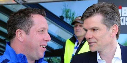 ��������� �������� ���� ������������ (������) � ������� ������ ������� ������ ���������