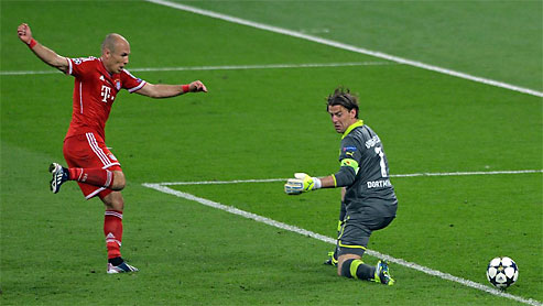 �������� ��� �������