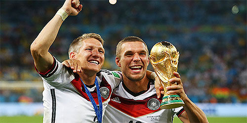 ������� ������������ ������� � ����� ����� �� �������